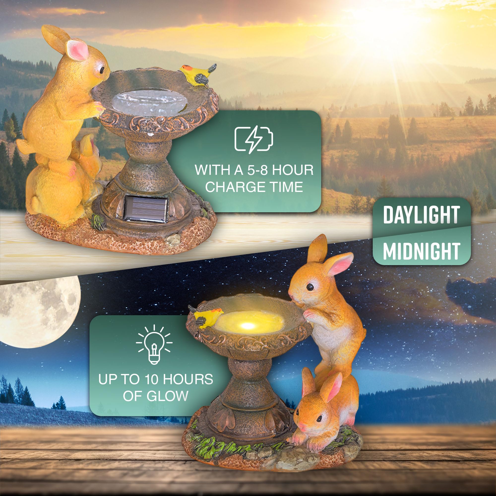 GloBrite Solar Rabbit Bird Bath for Garden | Outdoor Statue Gifts | Waterproof Resin Sculpture With Solar Lights for Christmas Decorations & Home Decor
